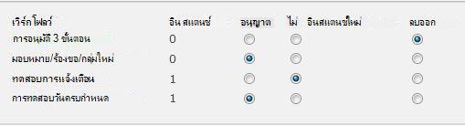 ฟอร์มที่อยู่บนหน้า เอาเวิร์กโฟลว์ออก