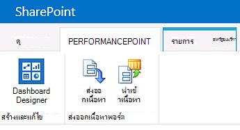Ribbon สำหรับหน้า เนื้อหา ของ PerformancePoint ในไซต์ศูนย์ BI