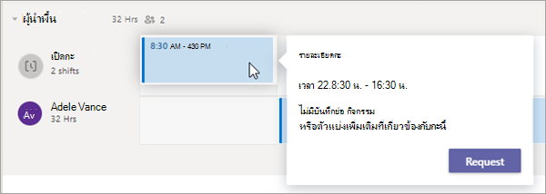 ขอทํางานกะว่างในกะ