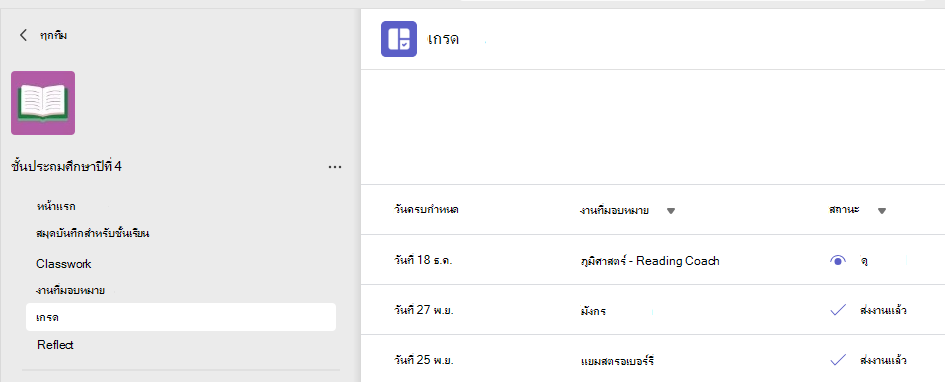 เกรดของนักเรียน