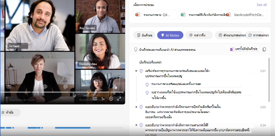 รูปภาพสรุปการประชุมอัจฉริยะ