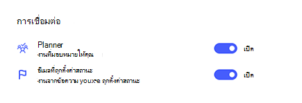 สกรีนช็อตของการเชื่อมต่อในการตั้งค่าที่มี Planner และอีเมลที่ถูกตั้งค่าสถานะถูกสลับเป็น เปิด