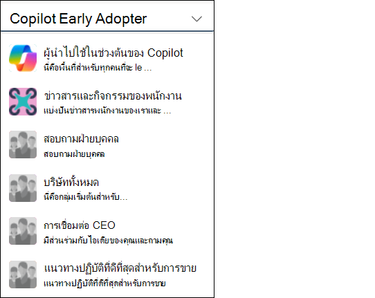 เลือกชุมชนเพื่อดูการวิเคราะห์