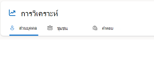 ผู้ใช้แต่ละคนจะเห็นชุดแท็บ Analytics ที่แตกต่างกันตามบทบาทของผู้ใช้