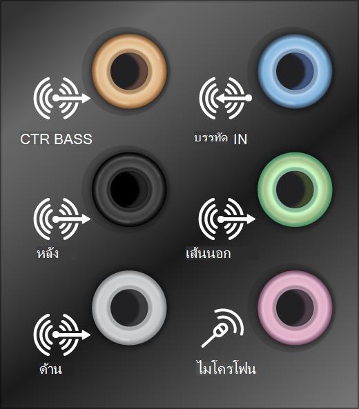 หัวต่อระบบเสียงขนาด 5 มม. สำหรับสายเคเบิลและสายไฟ