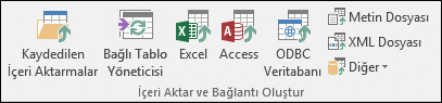 access şeridi resmi