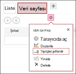 Settings menu with Open in browser, Edit, Rename, Duplicate, and Delete