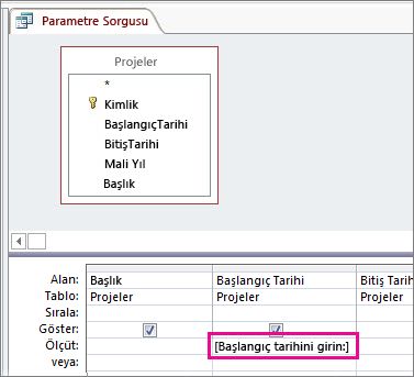 Basit bir parametre sorgusu.