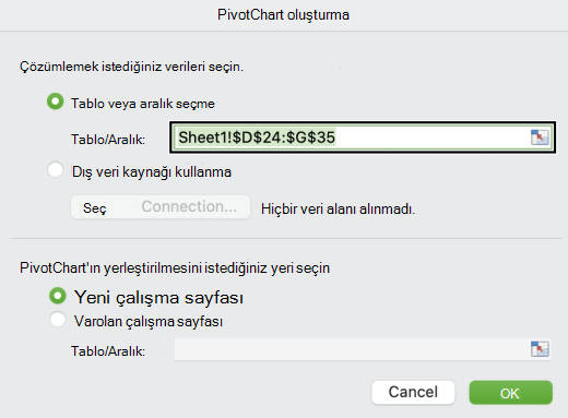 Mac'te PivotChart Oluştur iletişim kutusu.