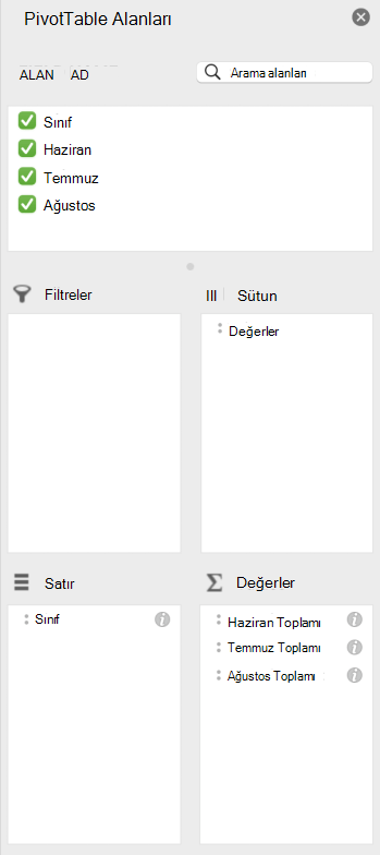 Mac'te PivotTable alanları bölmesi.