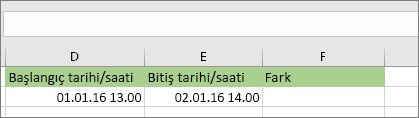 Başlangıç tarihi 1/1/16 13:00; Bitiş tarihi 2.1.16 14:00