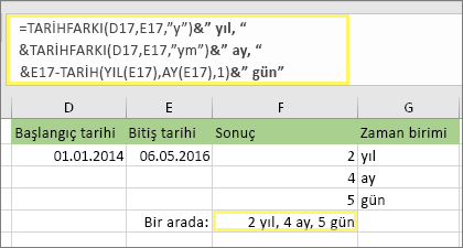 =ETARİHLİ(D17,E17,y)& yıl, &ETARİHLİ(D17,E17,ym)& ay, &ETARİHLİ(D17,E17,md)& gün ve sonuç: 2 yıl, 4 ay, 5 gün