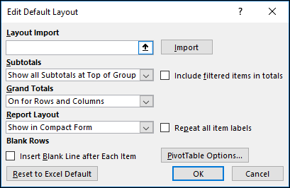 PivotTable Varsayılan seçenekleri
