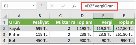 Adlandırılmış bir aralığın uygulanma örneği