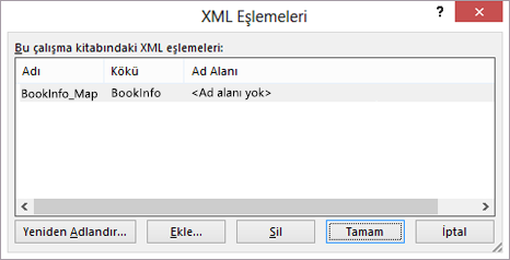 Haritalar iletişim kutusu