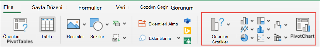 Mac Tüm Grafikler