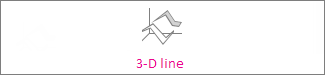 3-B çizgi grafik