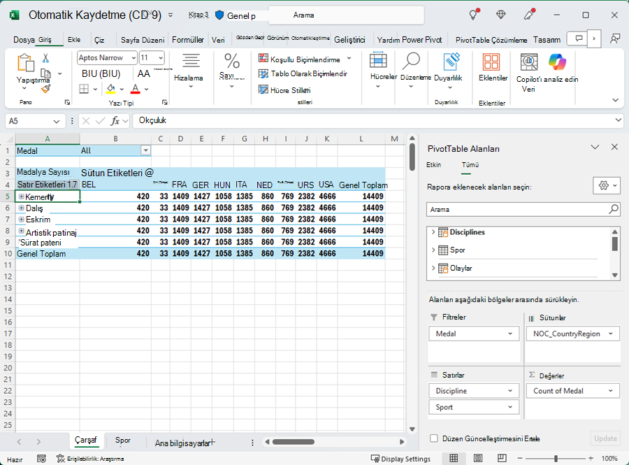 İstenmeyen sıralamalı PivotTable