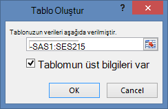 Tablo Oluştur penceresi