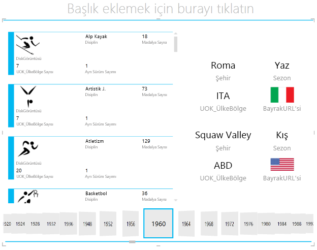 Power View’da KUTUCUK AKIŞI’nı kullanma