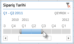 Zaman aralığı seçim tutamaçları