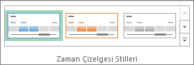 Zaman Çizelgesi Araçları'nın Seçenekler sekmesindeki Zaman Çizelgesi Stilleri