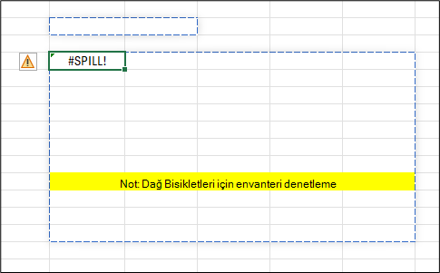 PivotTable'ı gösteren Excel çalışma sayfası #SPILL! hatası vardır. PivotTable taşma aralığı, kesikli mavi bir kenarlıkla çevrelenir ve aralık içindeki verileri engelleyen birleştirilmiş bir hücre, gösteren sarı renkle vurgulanır Not: Dağ Bisikletleri için envanteri kontrol edin