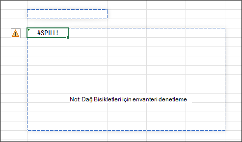 PivotTable'ı gösteren Excel çalışma sayfası #SPILL! hatası vardır. Kesikli mavi ana hat, hedeflenen PivotTable taşma aralığını vurgular ve aralık içindeki verileri engelleme Not: PivotTable'ın neden genişletilemediğini gösteren Dağ Bisikletleri için stokları kontrol edin.