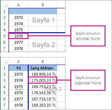 El ile sayfa sonunun altındaki veya sağındaki hücre