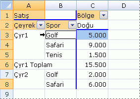 GAMADAĞ Denklemi 1