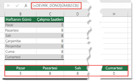 Ctrl+Alt+Enter tuşlarına bastığınızda #DEĞER! hatası çözülür