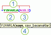 İşlevin yapısı