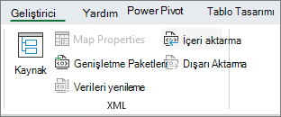 Boş Veri Görünümü