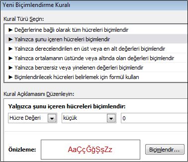 0'dan küçük olan sayıları kırmızı metinle görüntüleyen koşullu biçimlendirme