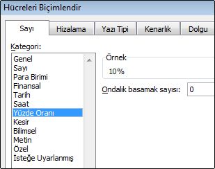 Hücreleri Biçimlendir iletişim kutusundaki Yüzde kategorisi