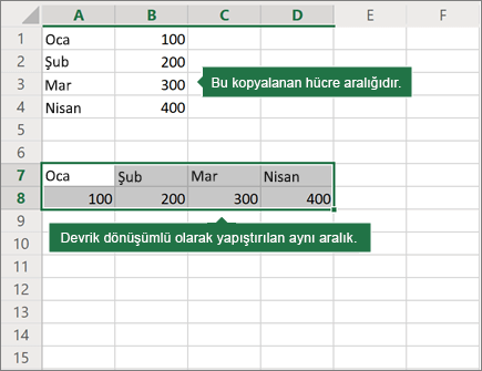 Yapıştır İşlemini Tersine Çevir örneği