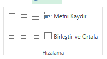 Metnin hizalaması