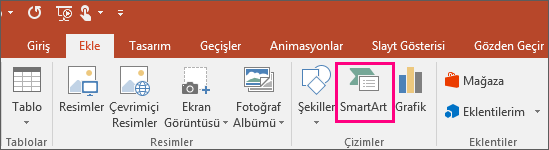 Ekle sekmesindeki SmartArt düğmesini gösterir