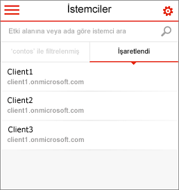Office 365 İş Ortağı Yönetimi mobil giriş
