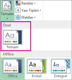 Temalar düğmesinden erişilen özel temalar