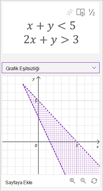 x artı y 5'ten küçük, 2x artı y 3'ten büyük, her iki çizgi çizili ve aralarındaki alan gölgeli denklemlerin matematik yardımcı oluşturulan grafiğinin ekran görüntüsü