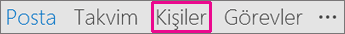 Kişiler