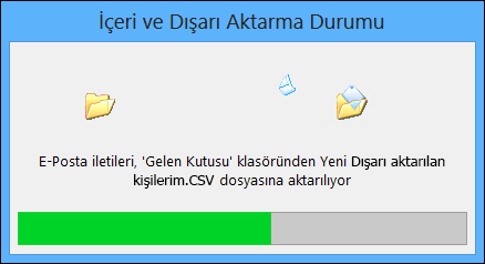 Dışarı aktarma ilerleme kutusunun bir resmi.