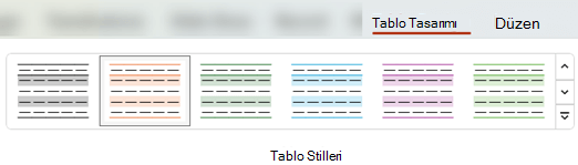 Tablo Tasarımı sekmesinde, bir tabloya farklı biçimlendirmeleri hızlı bir şekilde uygulamak için önceden tanımlanmış birçok tablo stili arasından seçim yapabilirsiniz.