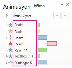 Açıklama sağlamayan nesne adları
