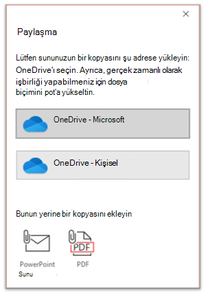 PowerPoint işbirliği ekranı