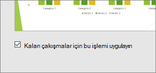 PowerPoint işbirliği ekranı
