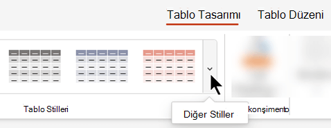 Tablo stilleri galerisinin tamamını açmak için Diğer açılan okunu seçin.