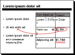 İşaretlenen sunu