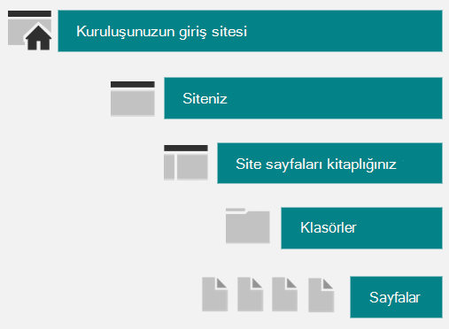 3a4c0fa6-ef98-43af-8e30-4e785ca06bbd